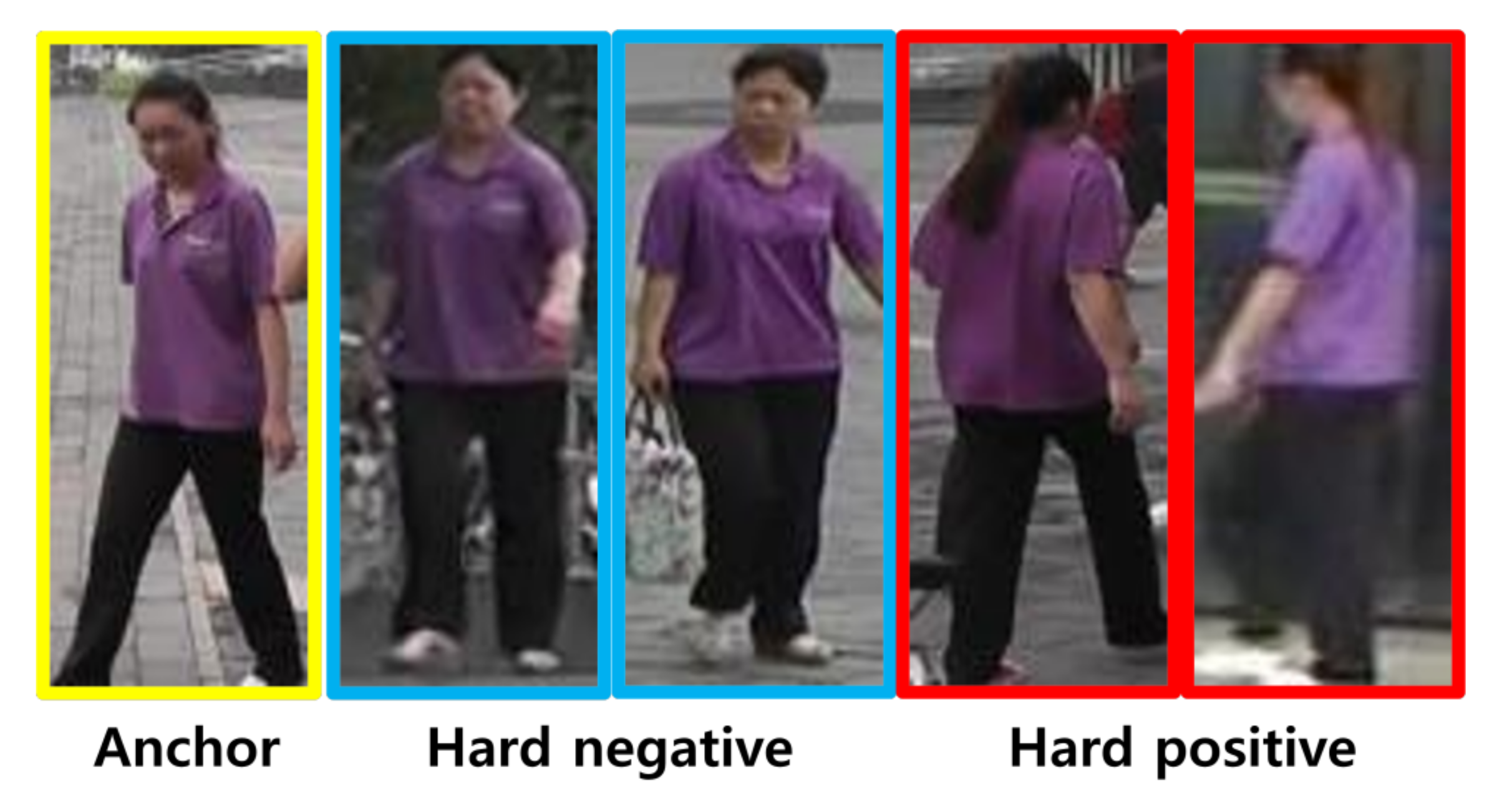 Sensors 22 07943 g004