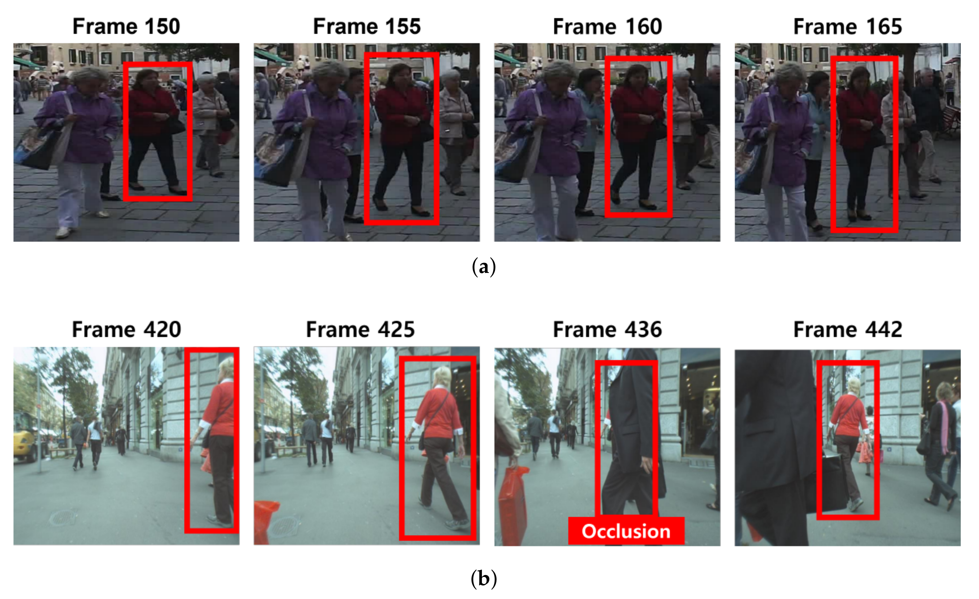 Sensors 22 07943 g006