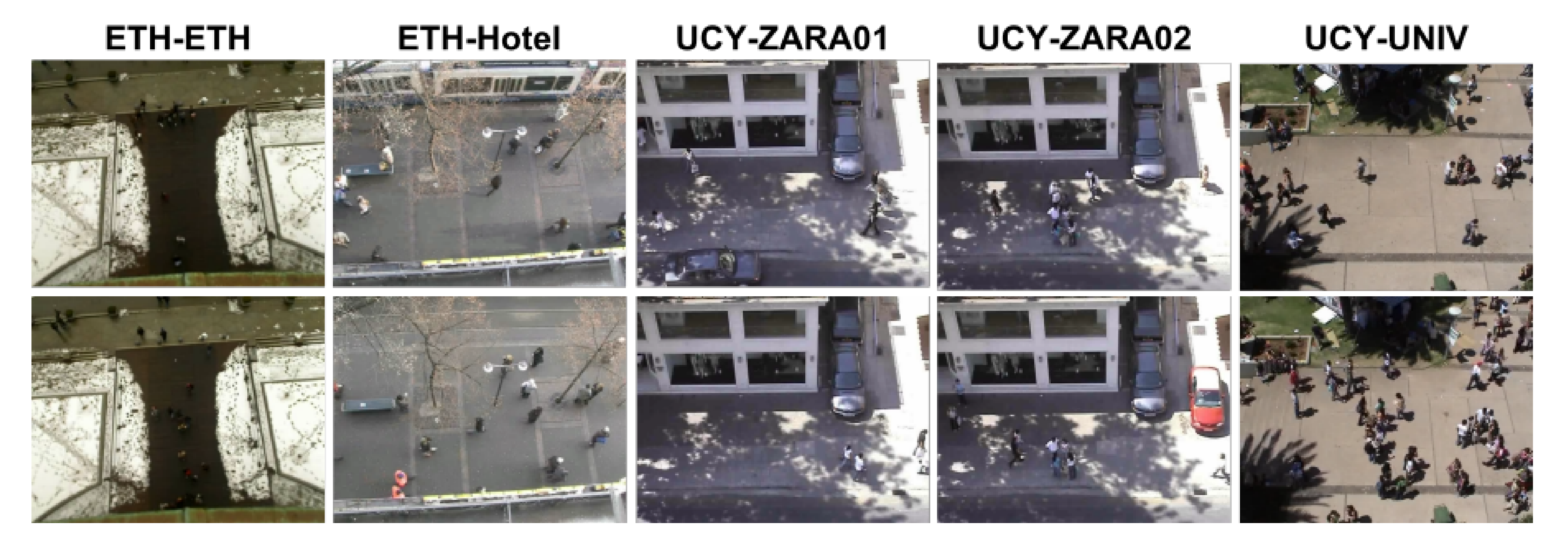 Sensors 22 07943 g007