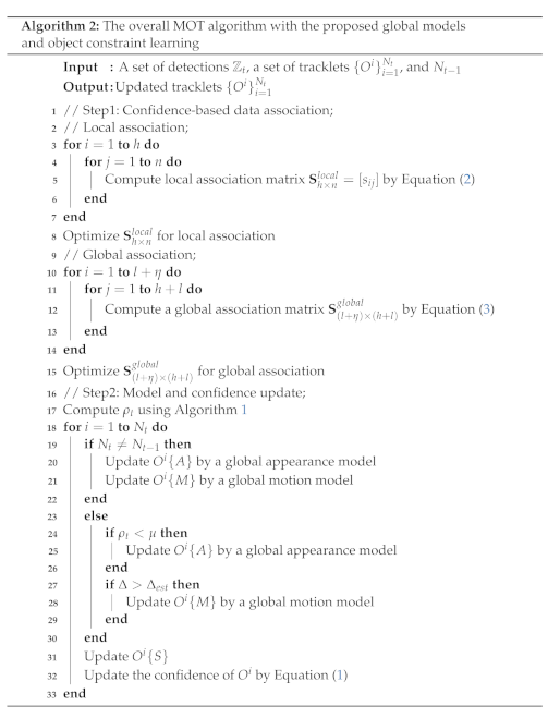 Sensors 22 07943 i002 Sensors 22 07943 i002