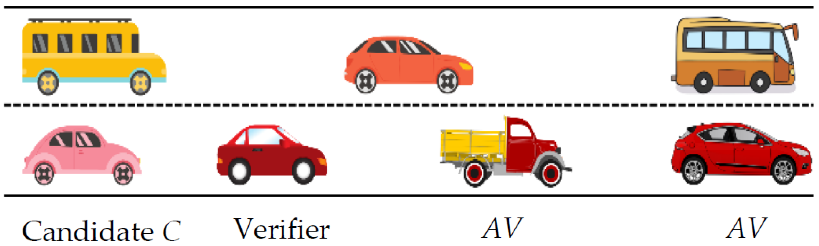 Sensors 22 07946 g001