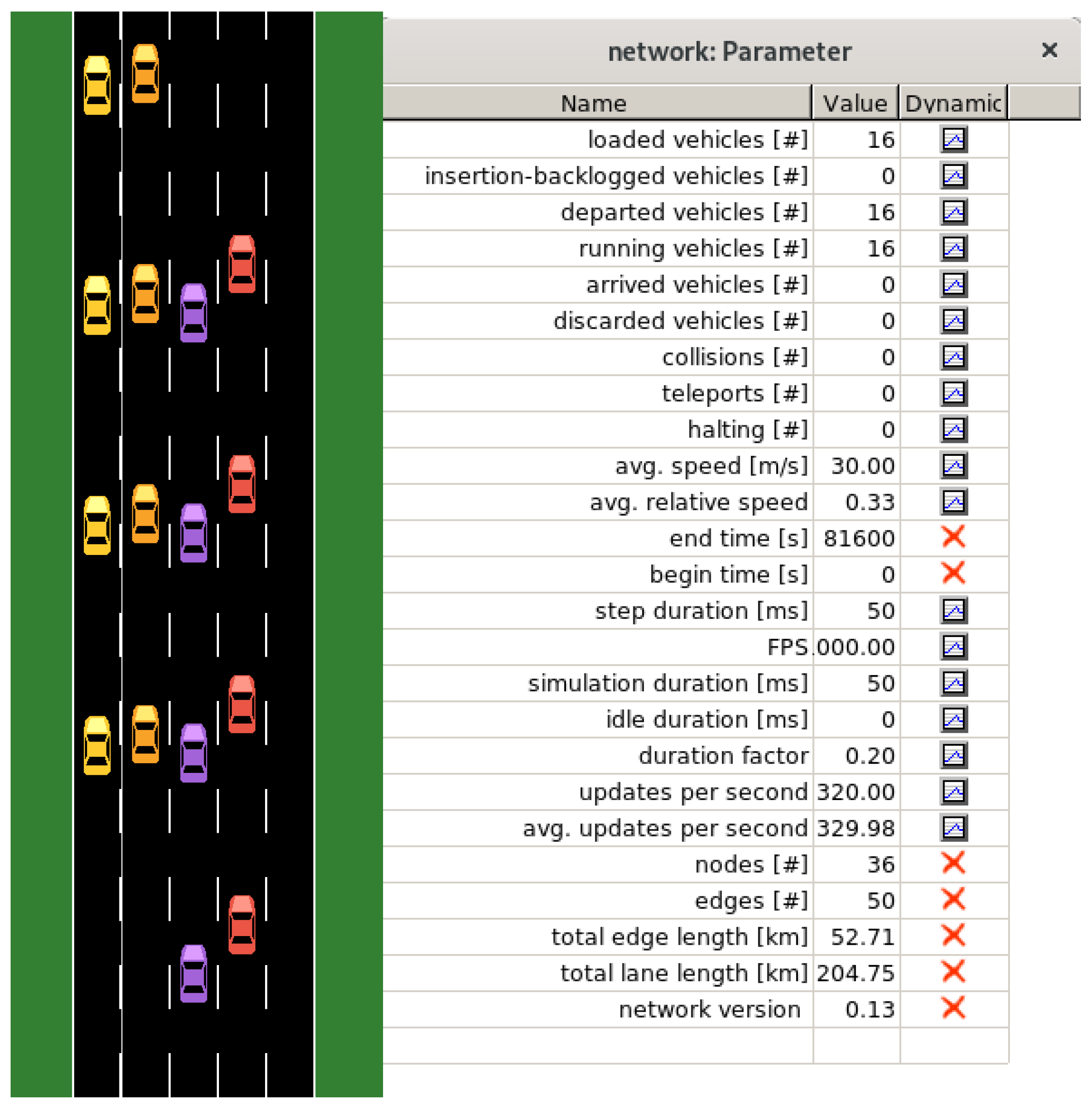 Sensors 22 07946 g006