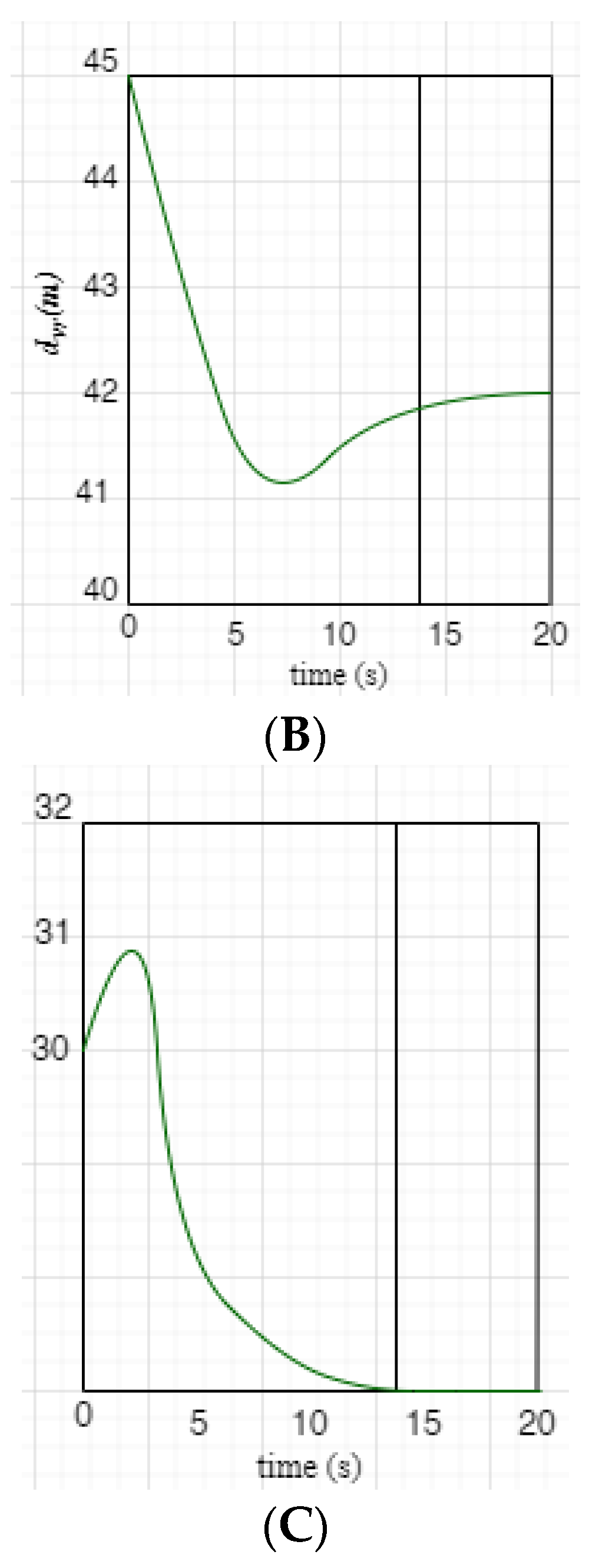 Sensors 22 07946 g012b