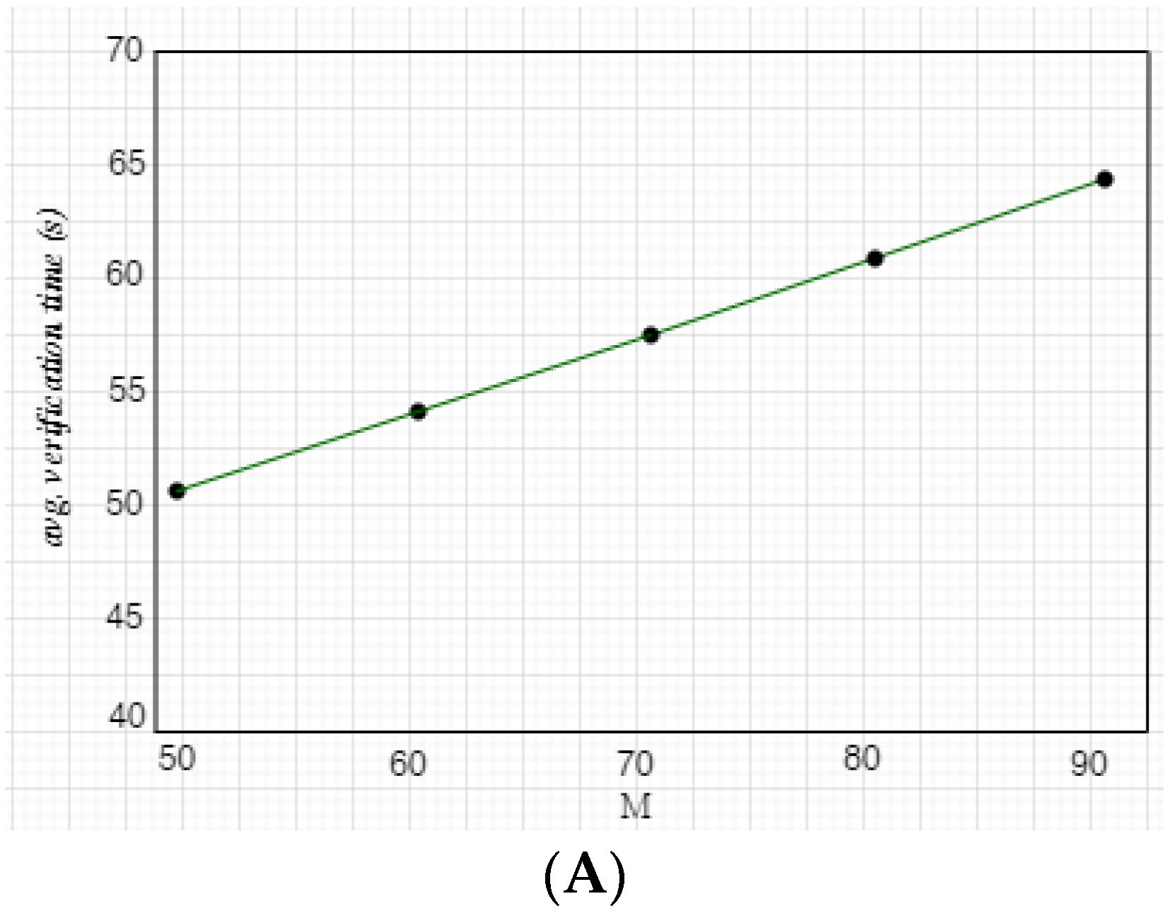 Sensors 22 07946 g013a