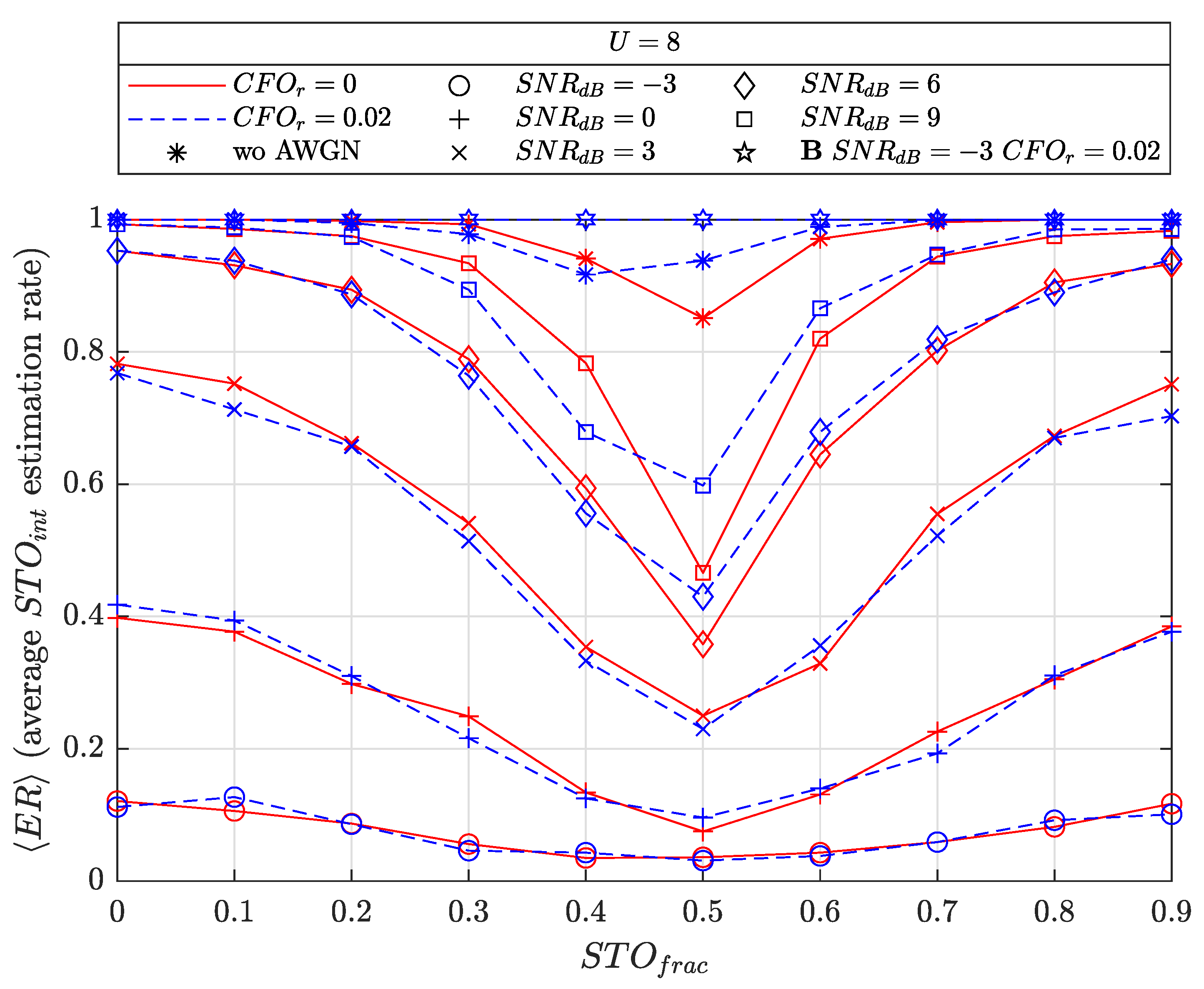 Sensors 22 07947 g012
