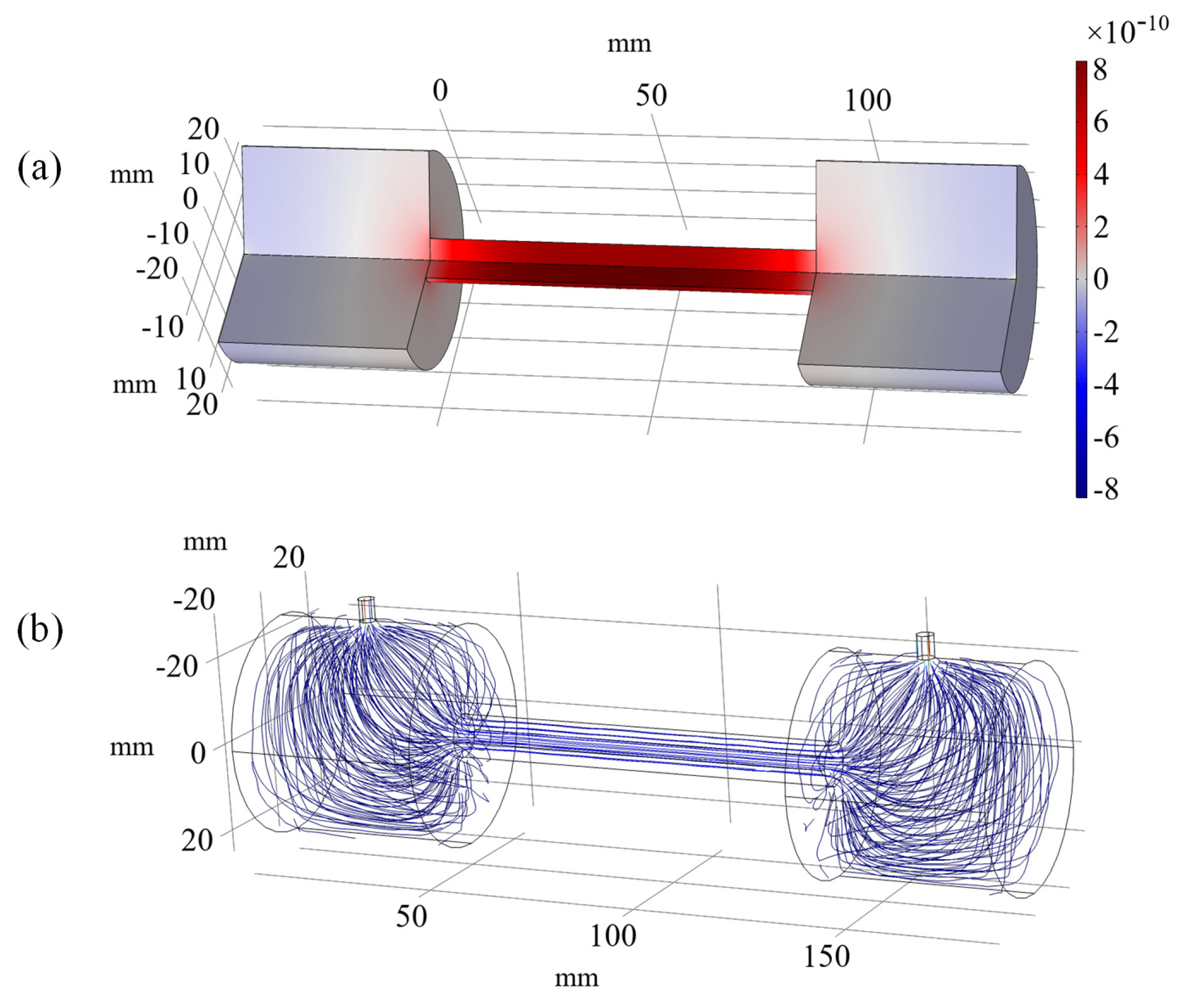 Sensors 22 07949 g002