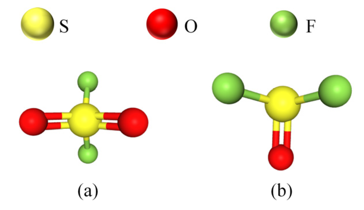 Sensors 22 07949 g003