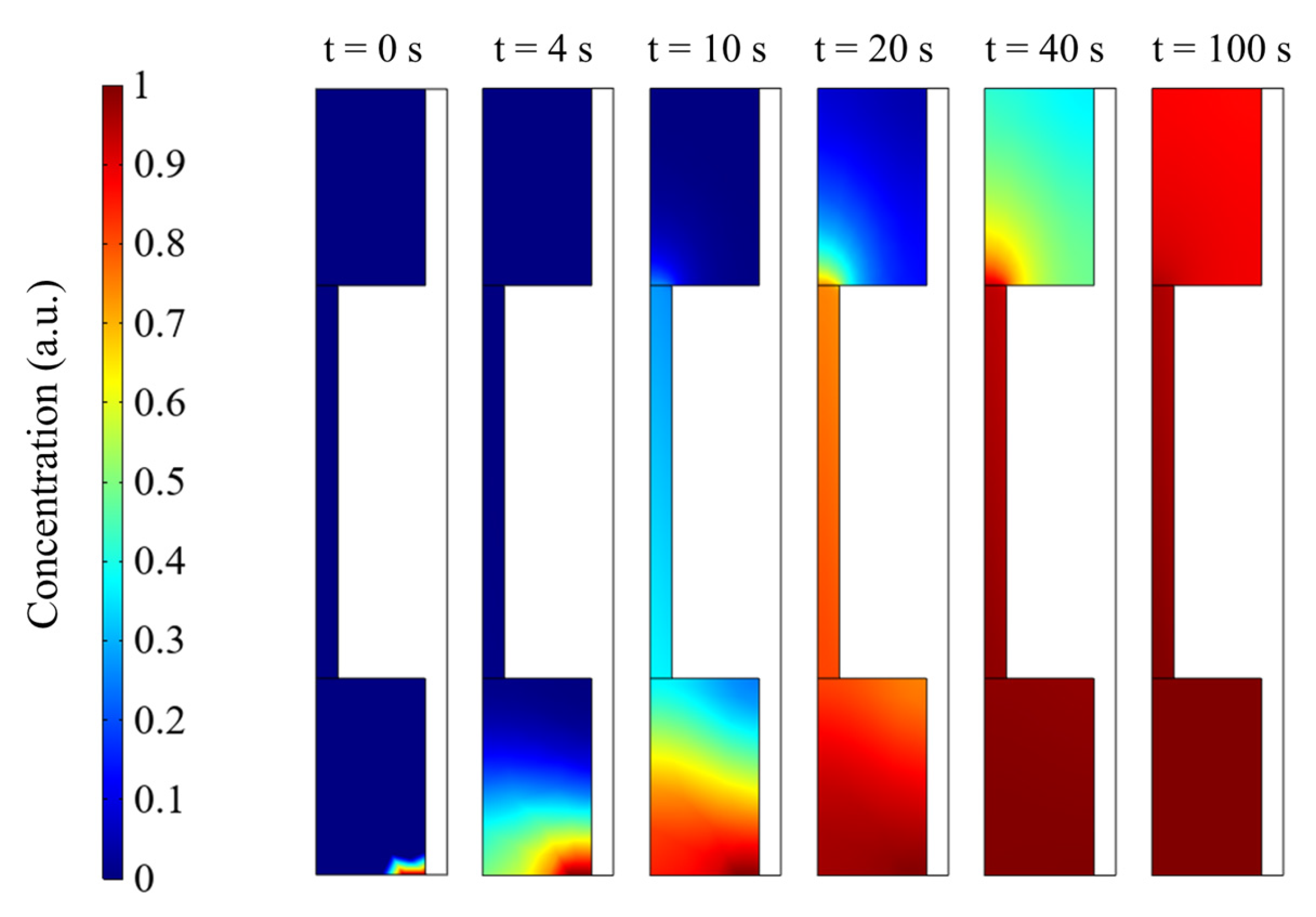 Sensors 22 07949 g004
