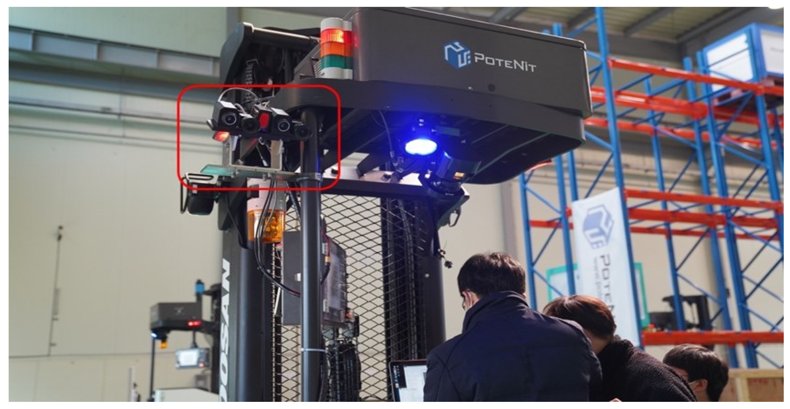 Sensors 22 07953 g001