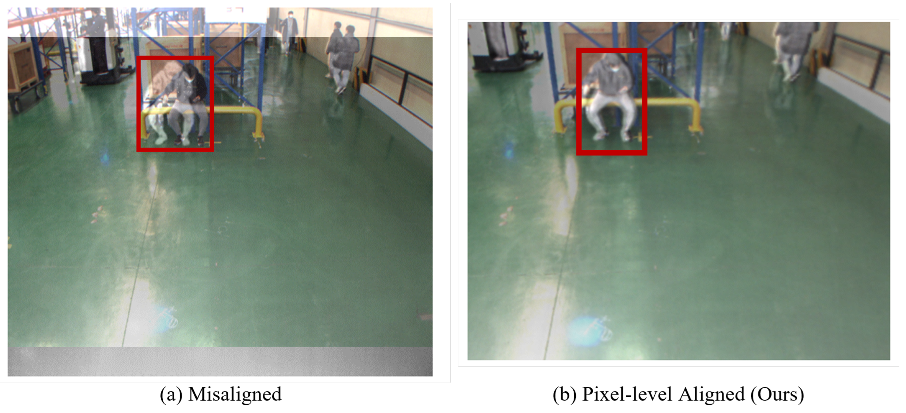 Sensors 22 07953 g005