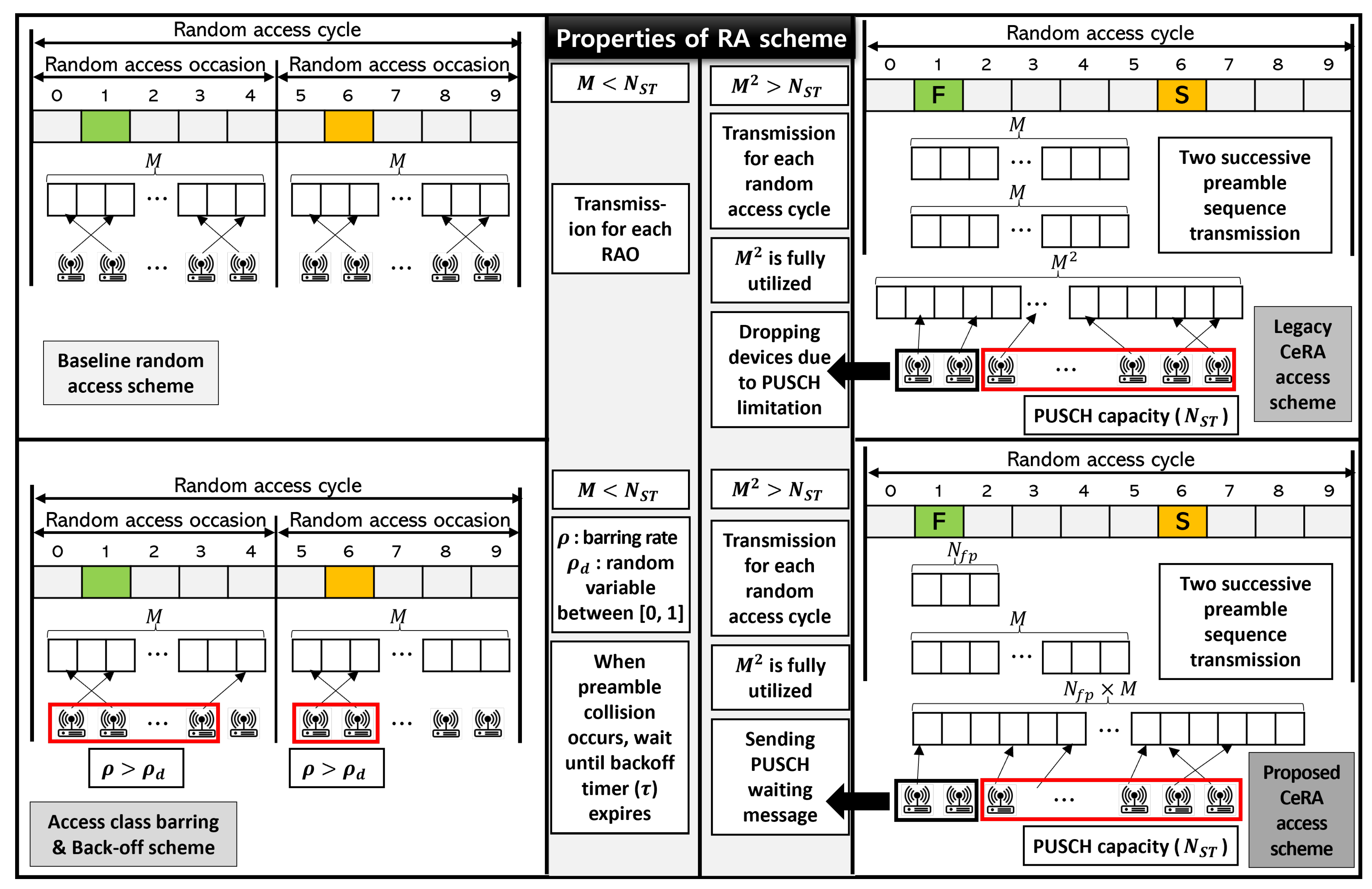 Sensors 22 07959 g006