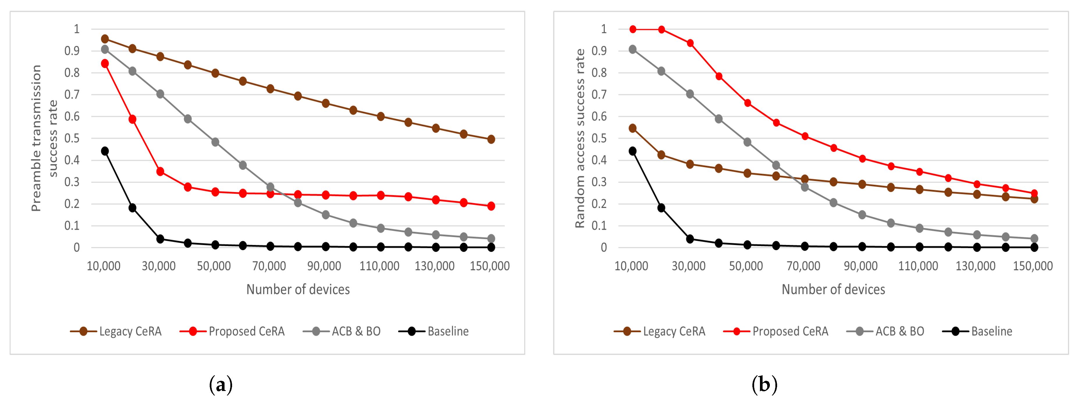 Sensors 22 07959 g009
