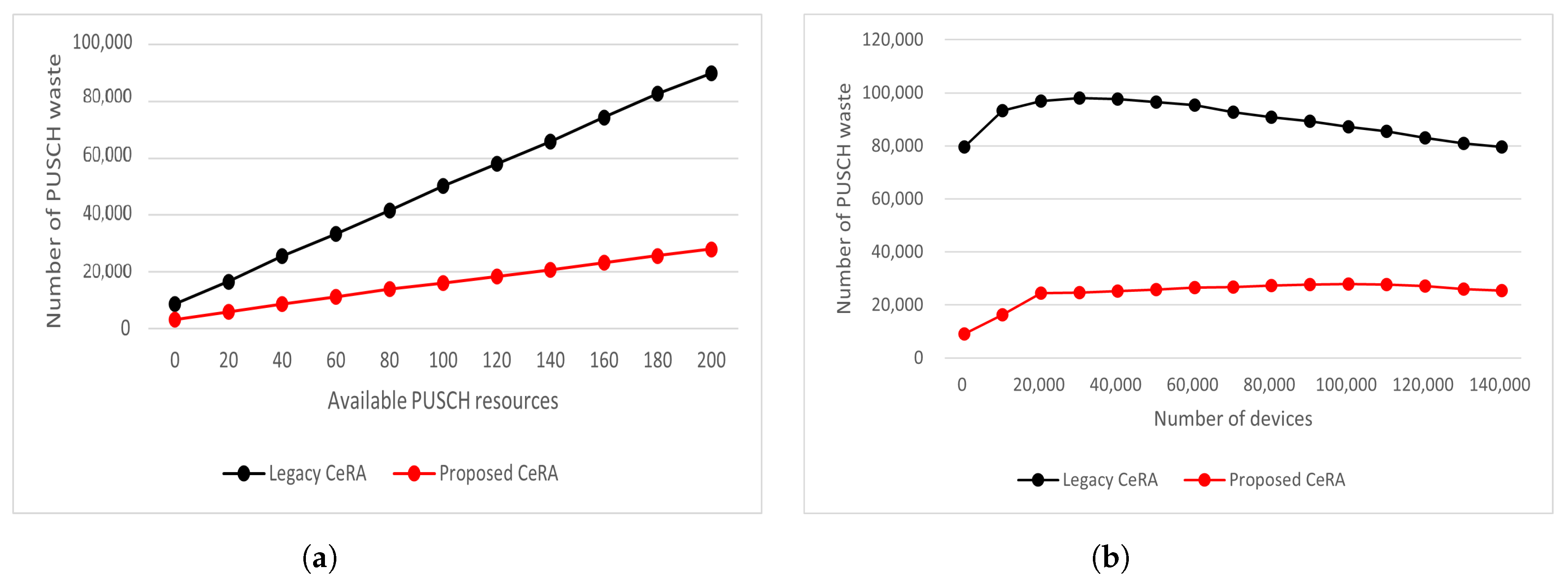 Sensors 22 07959 g011