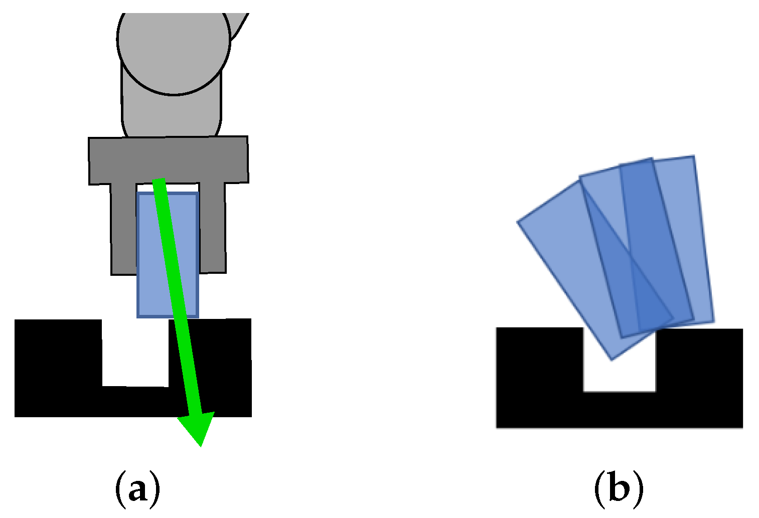 Sensors 22 07962 g006