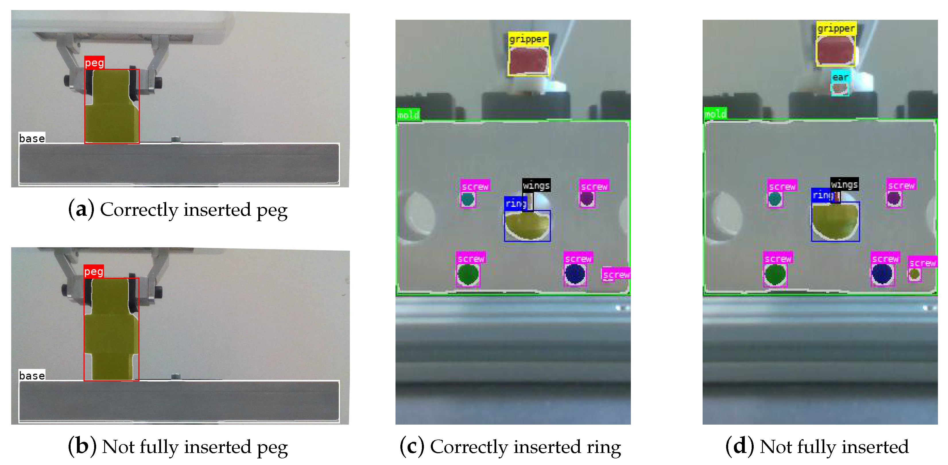 Sensors 22 07962 g008