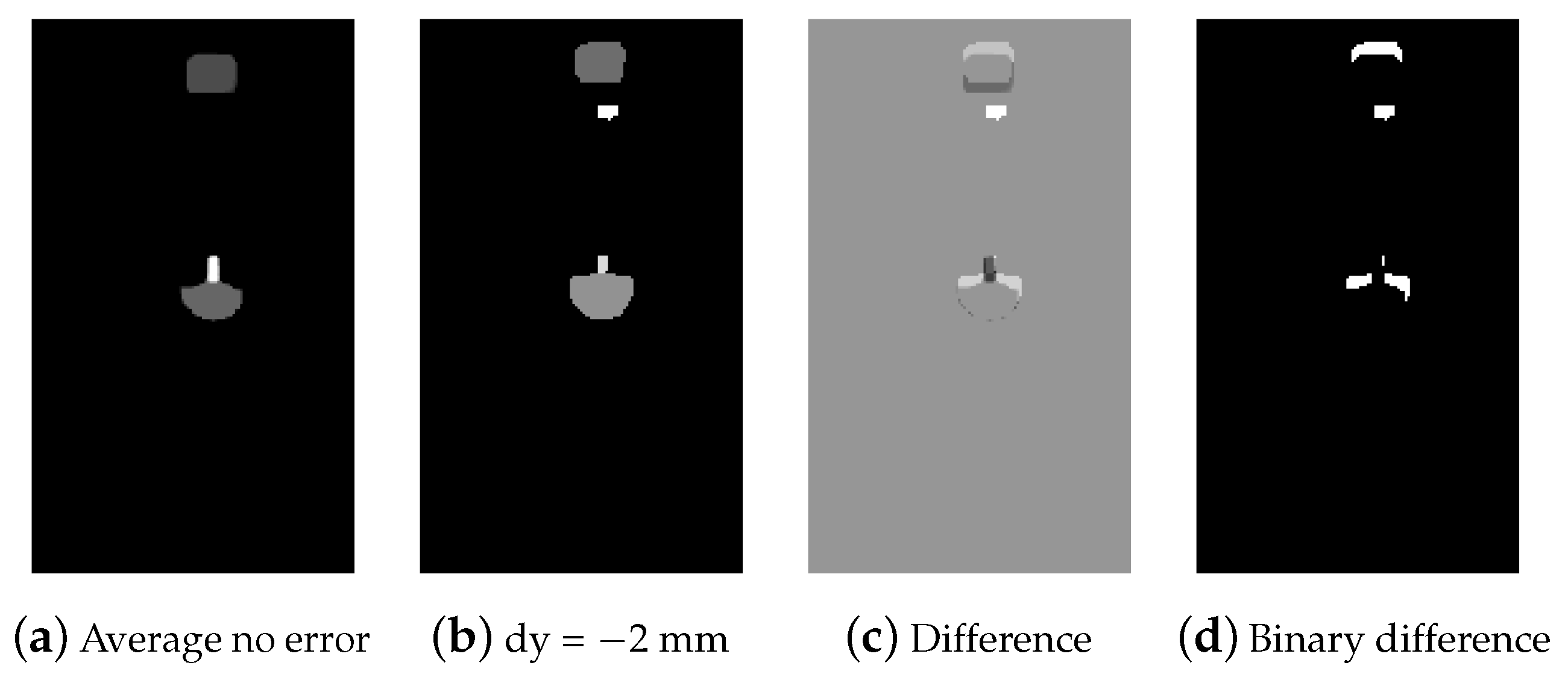 Sensors 22 07962 g011