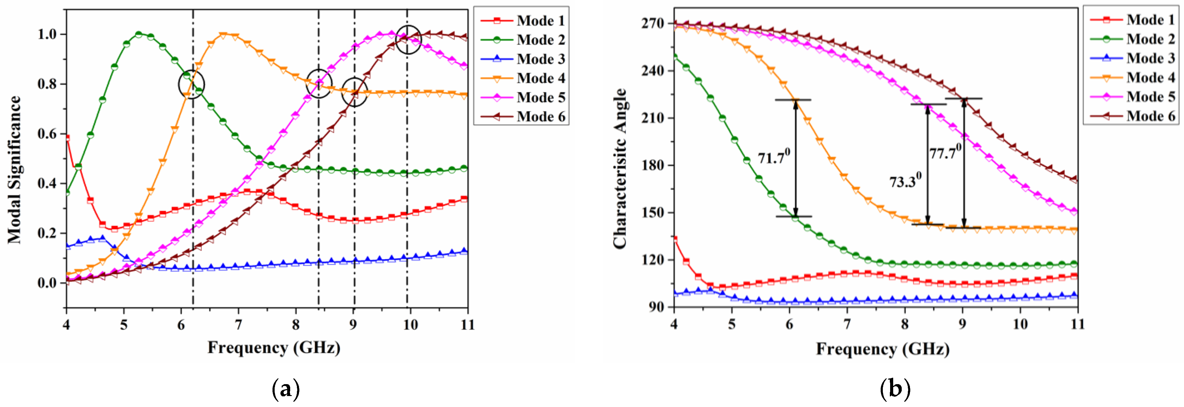 Sensors 22 07972 g002 Sensors 22 07972 g002