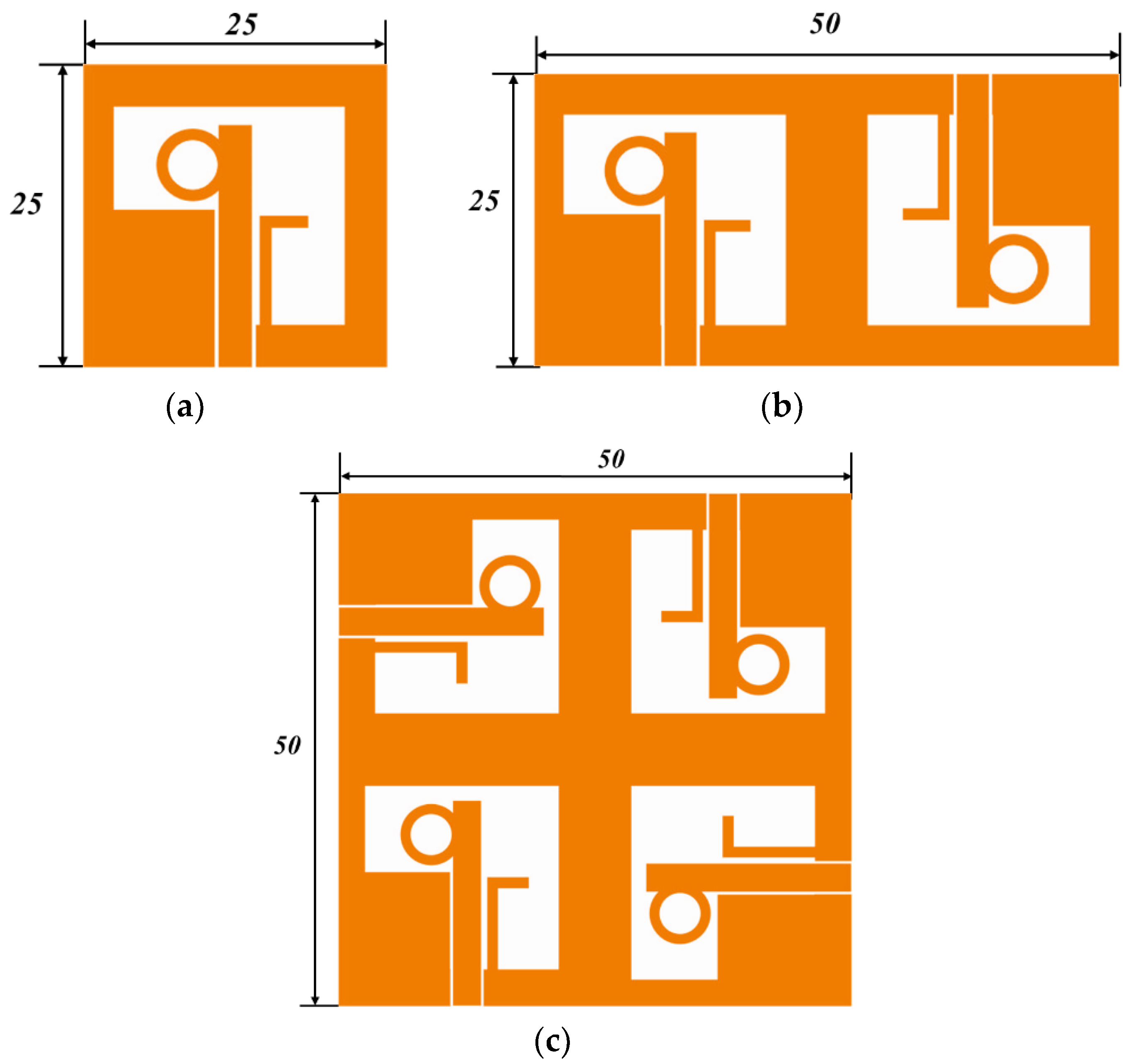 Sensors 22 07972 g005 Sensors 22 07972 g005