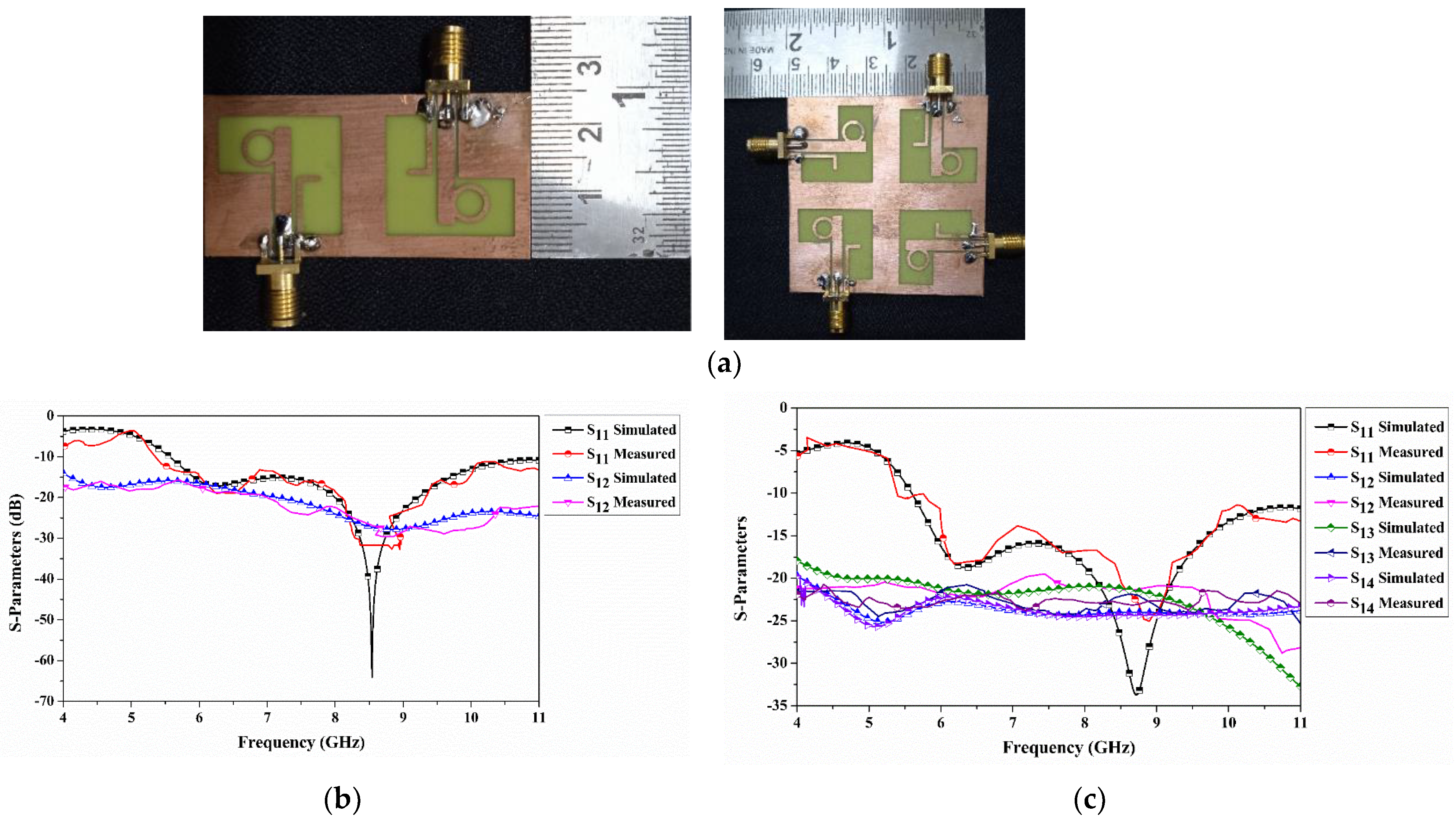 Sensors 22 07972 g007 Sensors 22 07972 g007