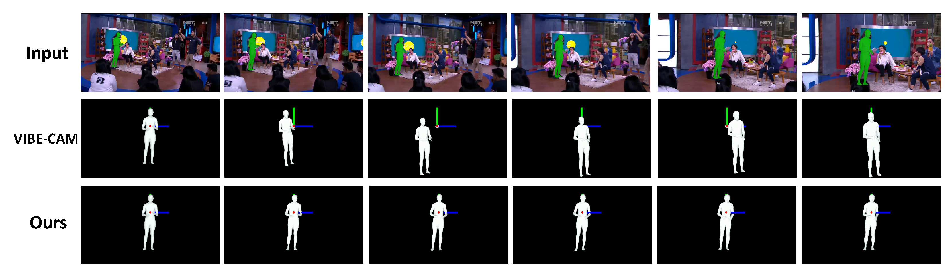 Sensors 22 07975 g008