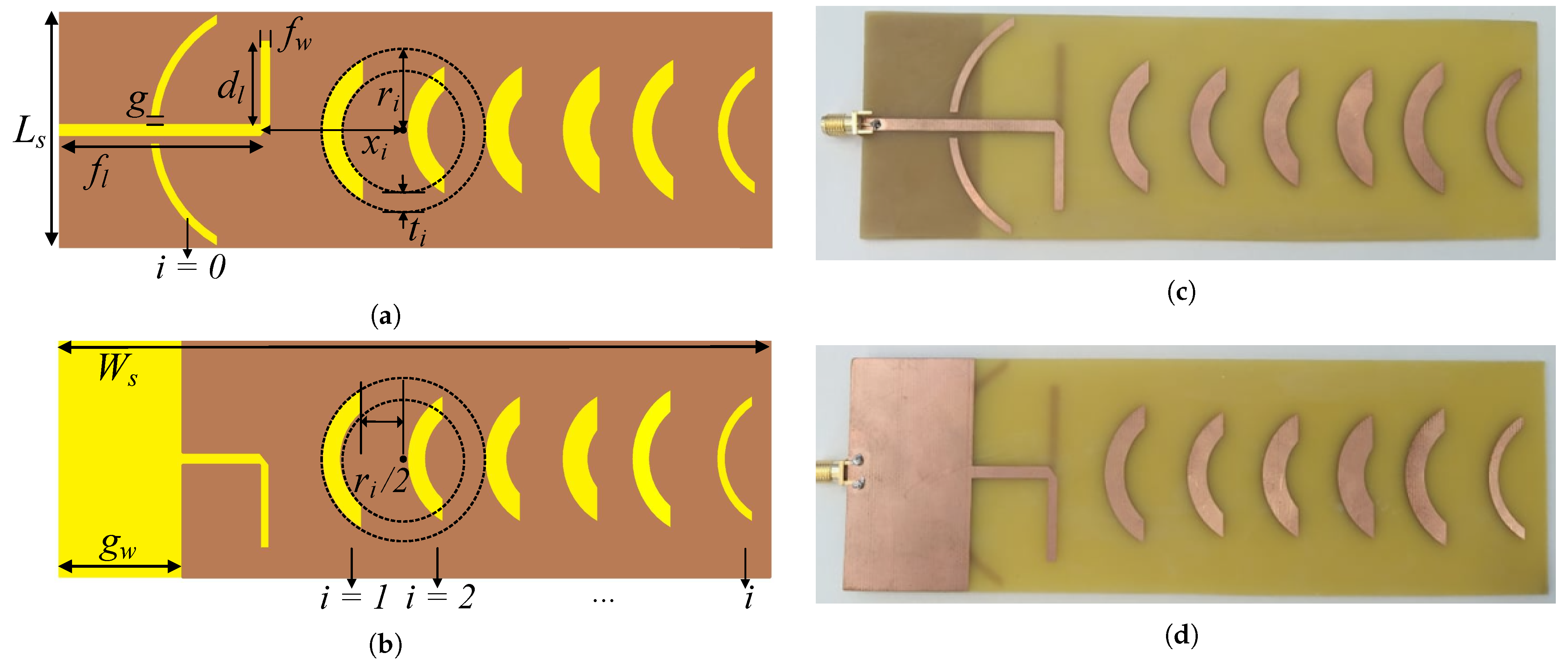 Sensors 22 07976 g002