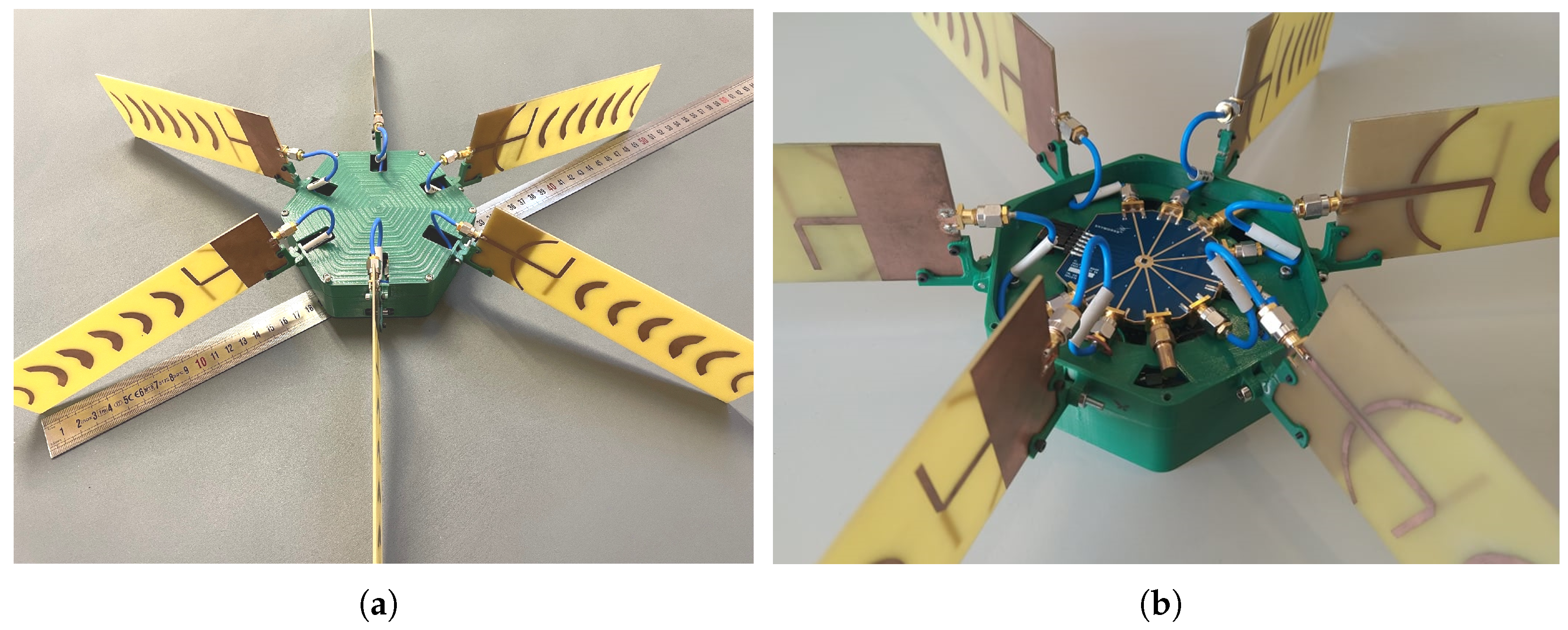 Sensors 22 07976 g005