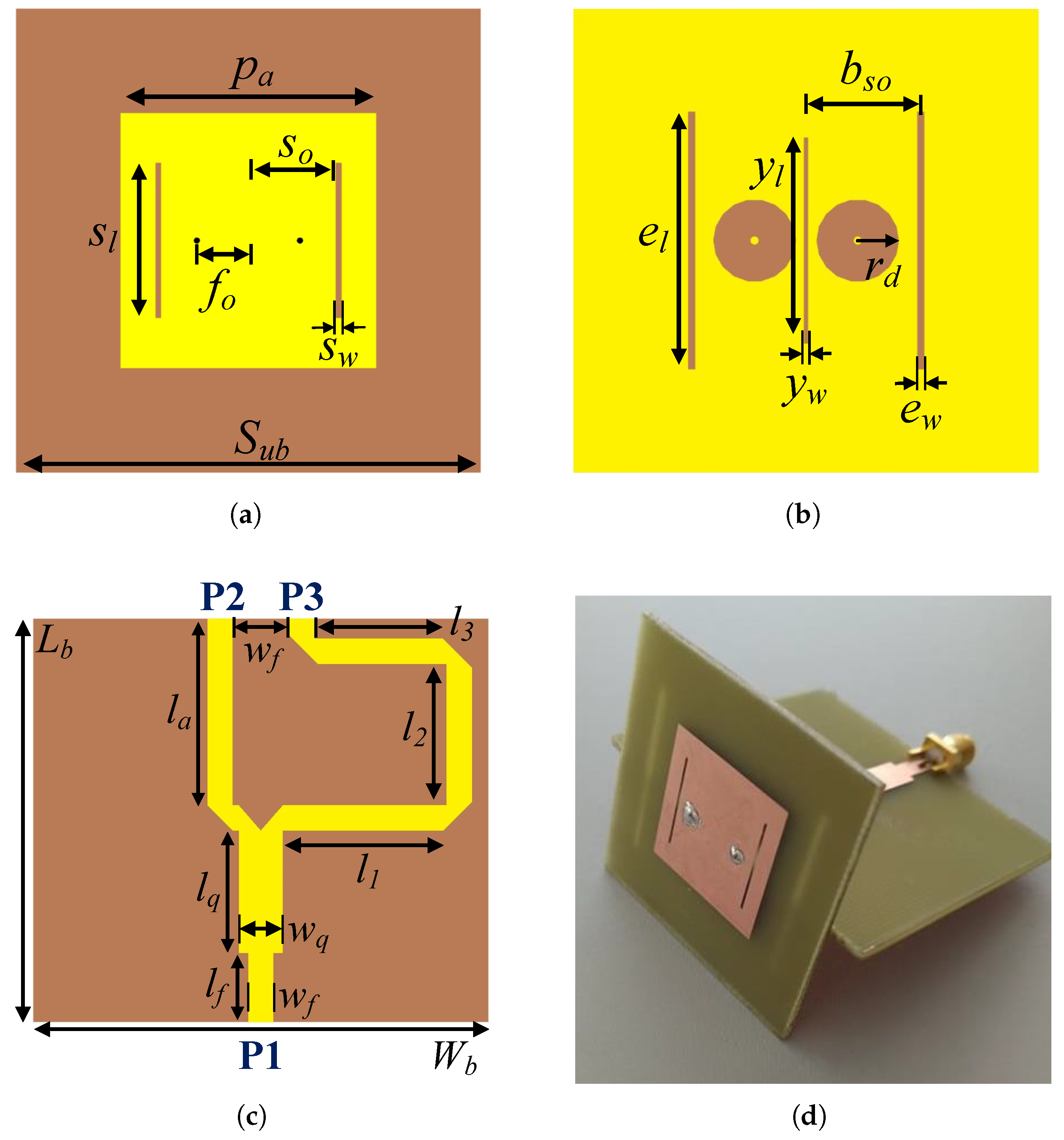 Sensors 22 07976 g009