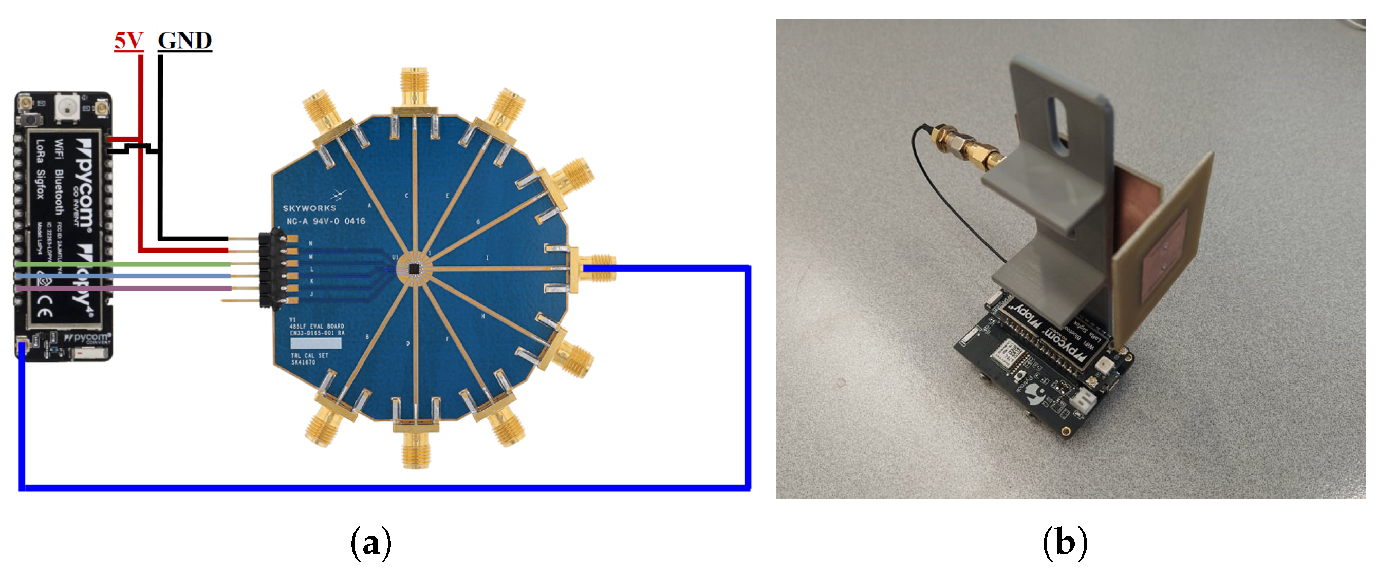 Sensors 22 07976 g011