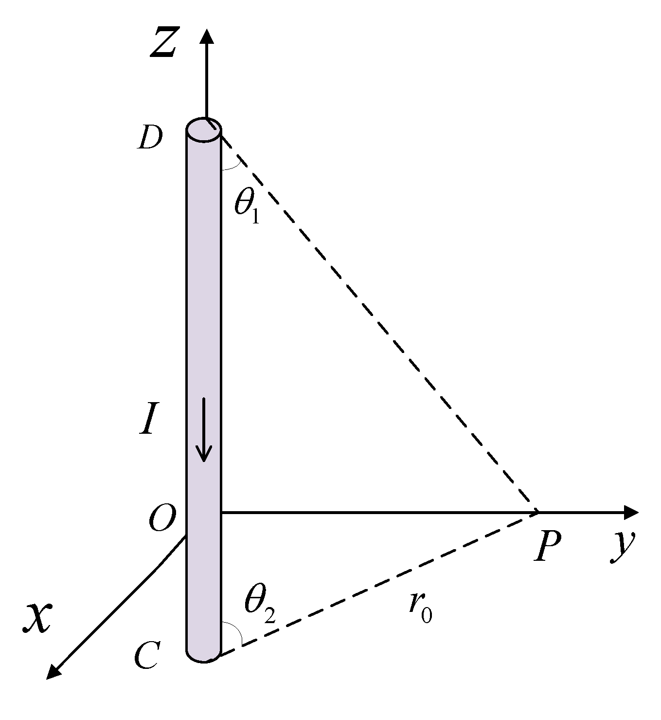 Sensors 22 07979 g001 Sensors 22 07979 g001