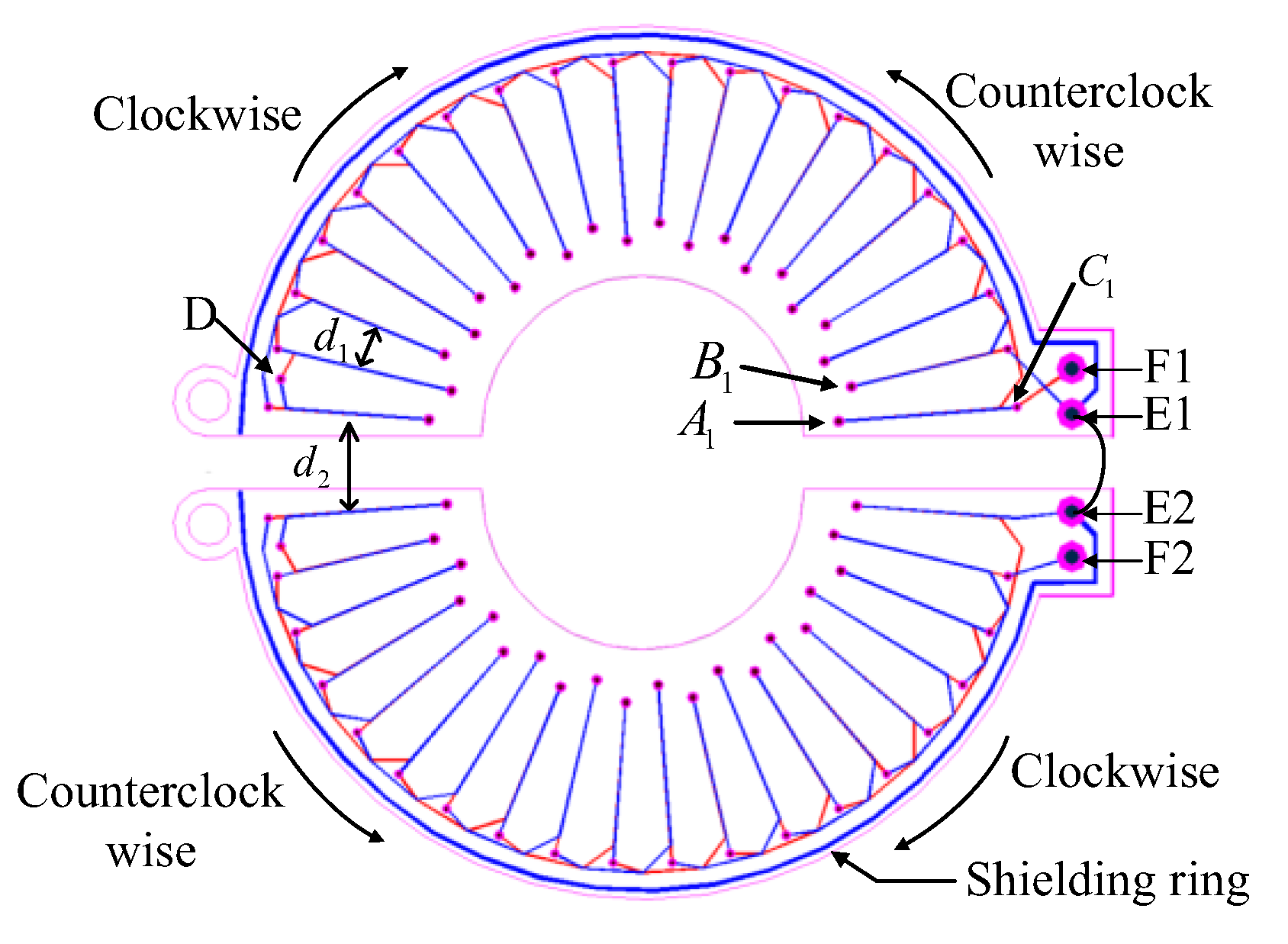 Sensors 22 07979 g013 Sensors 22 07979 g013