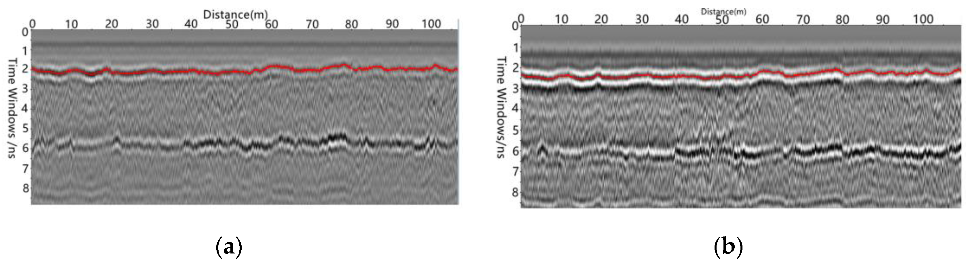 Sensors 22 07980 g002