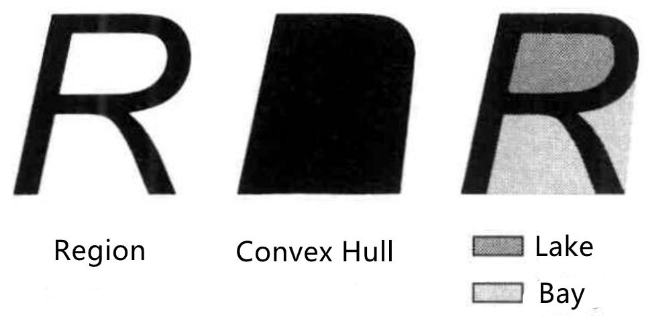 Sensors 22 07980 g006