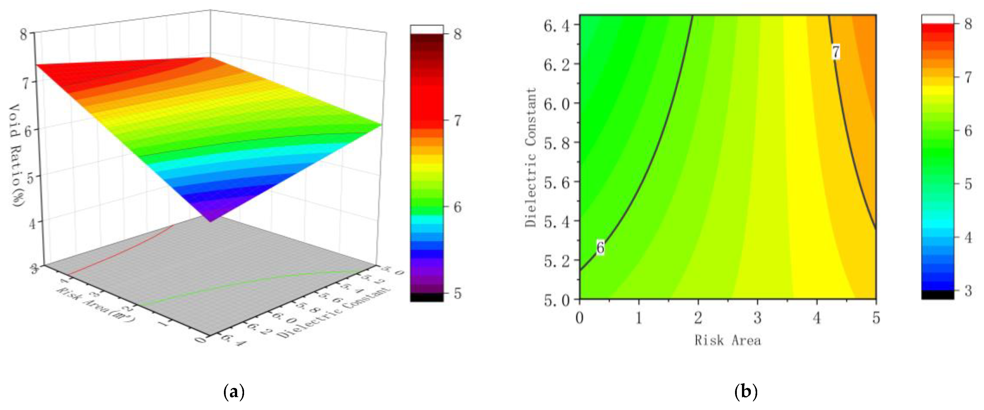 Sensors 22 07980 g013