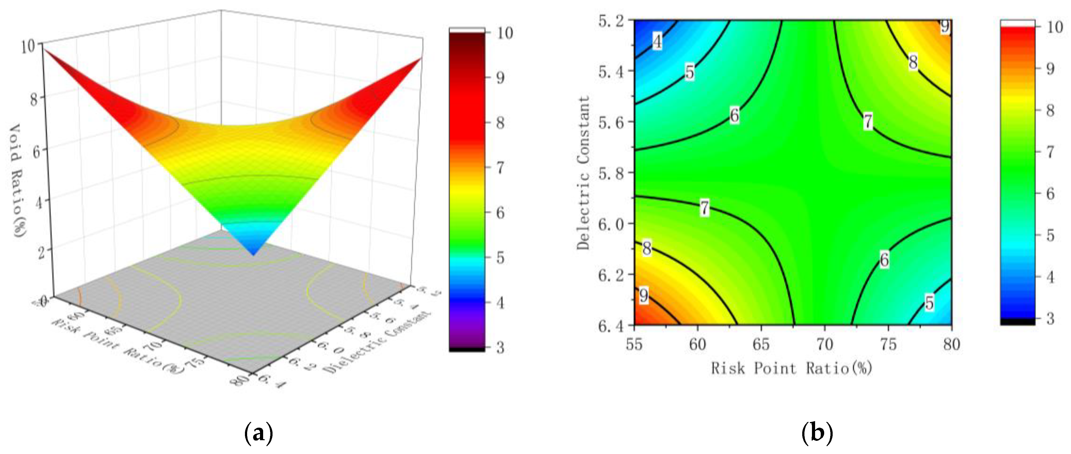 Sensors 22 07980 g014