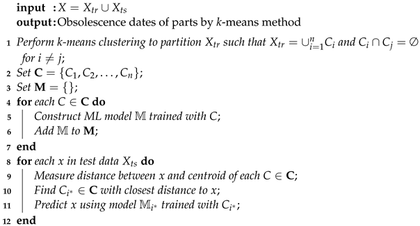 Sensors 22 07982 i001