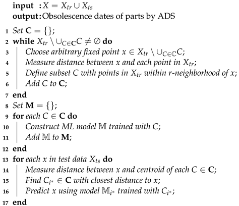 Sensors 22 07982 i002