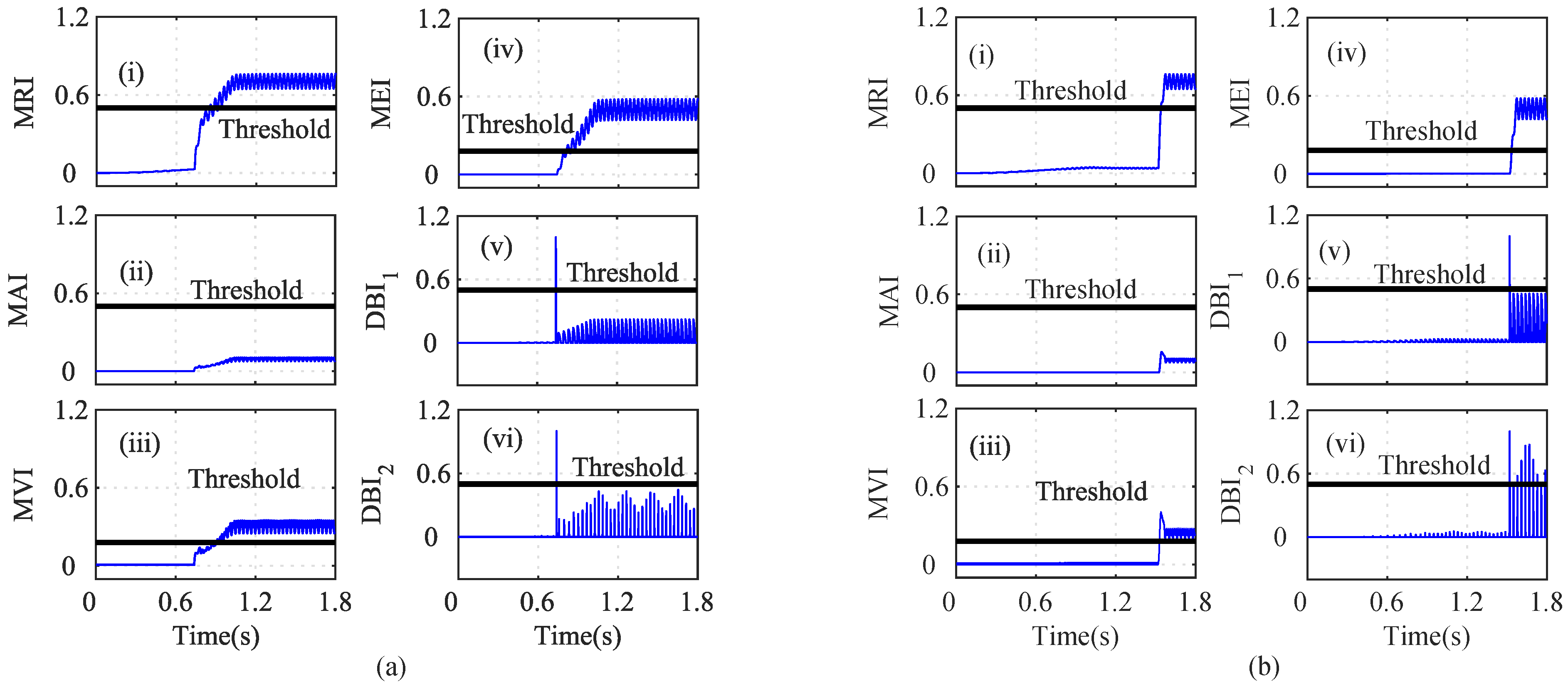 Sensors 22 07988 g004
