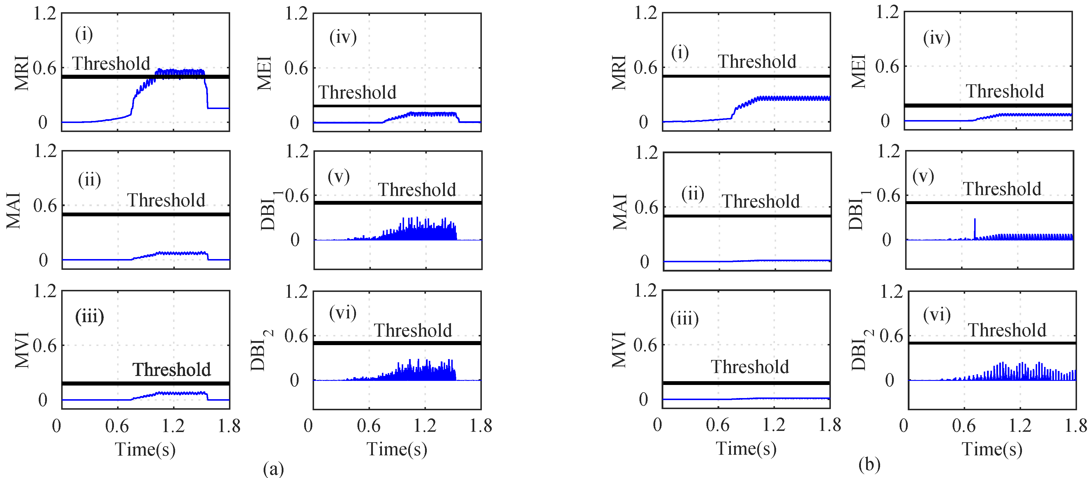 Sensors 22 07988 g005