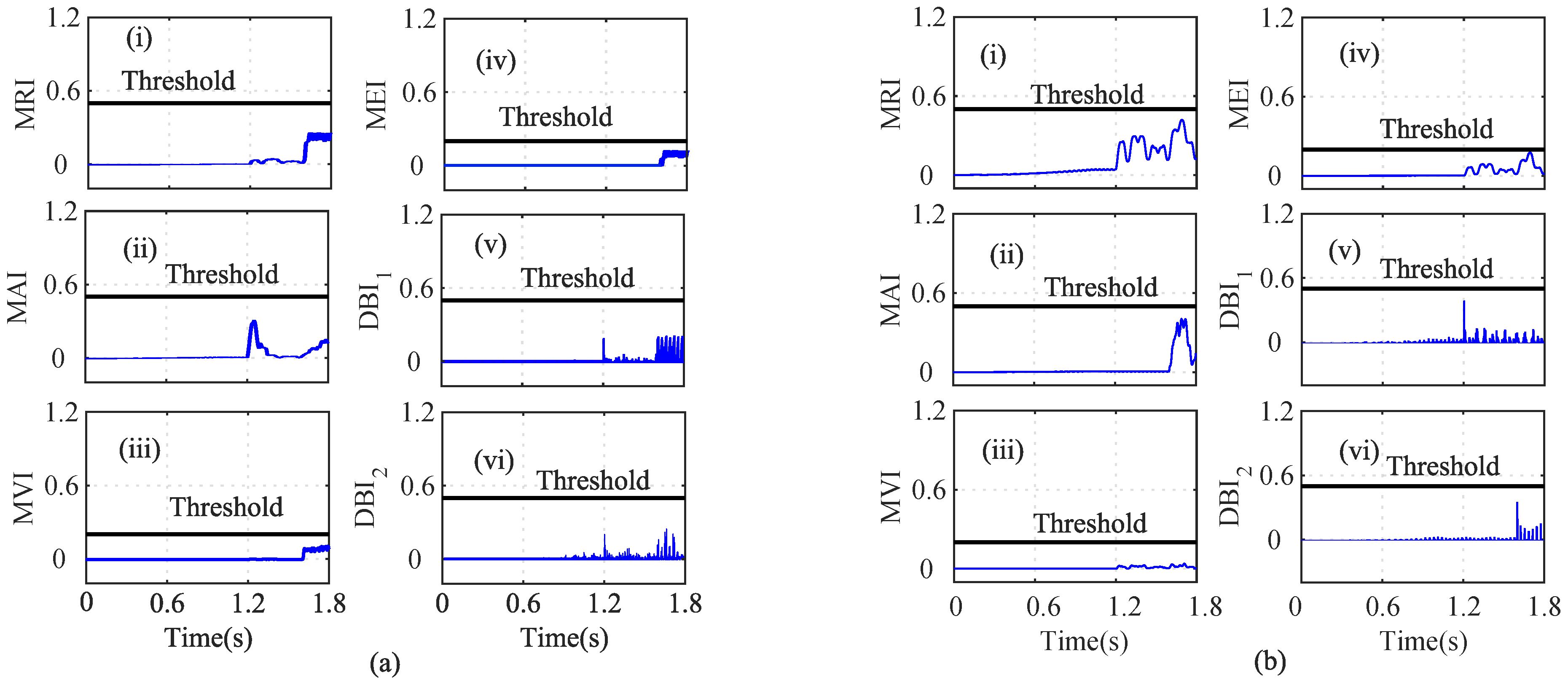 Sensors 22 07988 g009