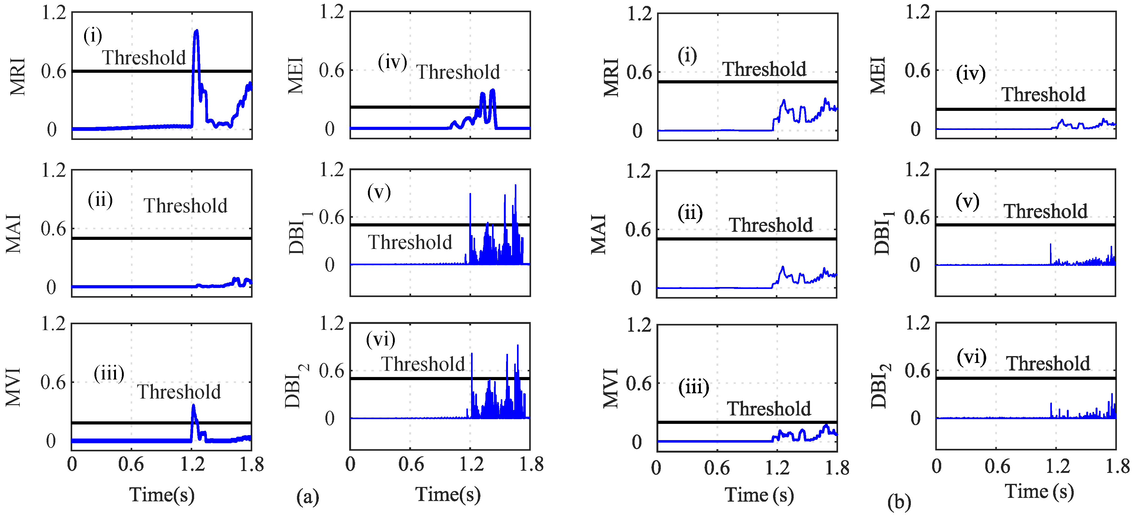 Sensors 22 07988 g012