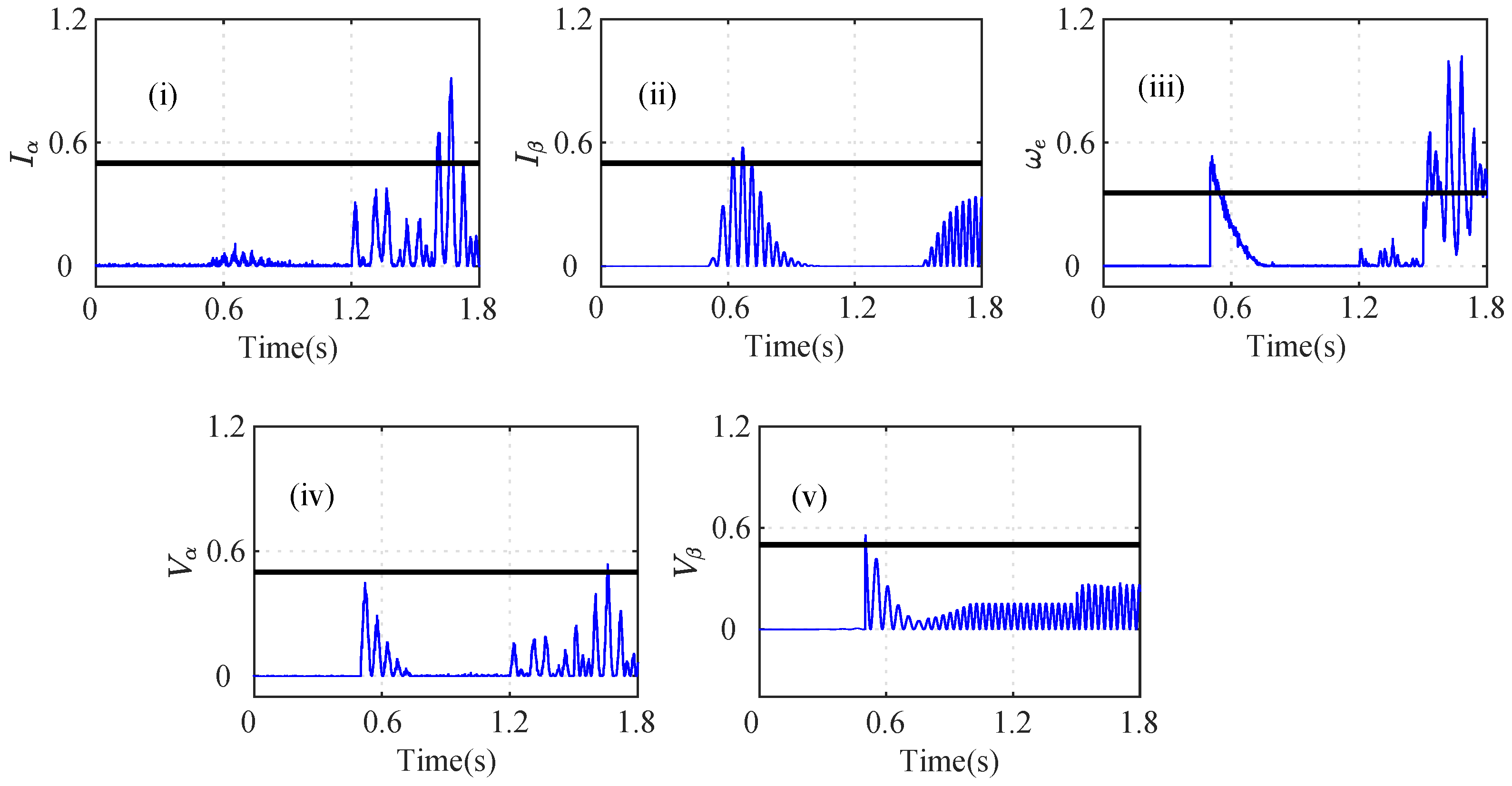 Sensors 22 07988 g016
