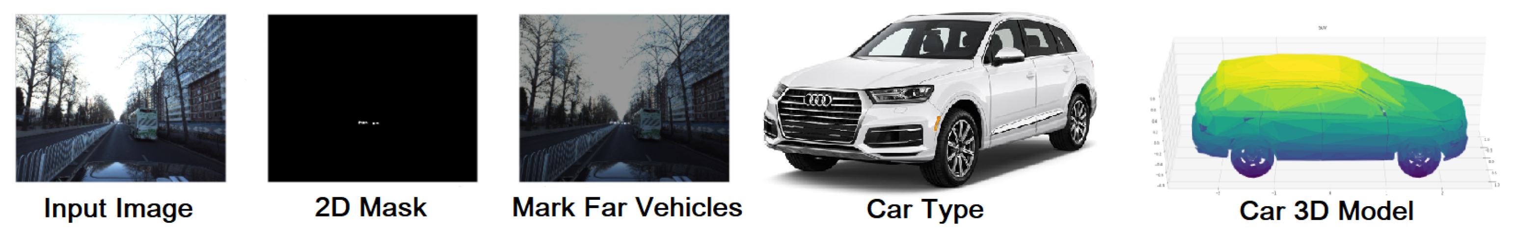 Sensors 22 07990 g002