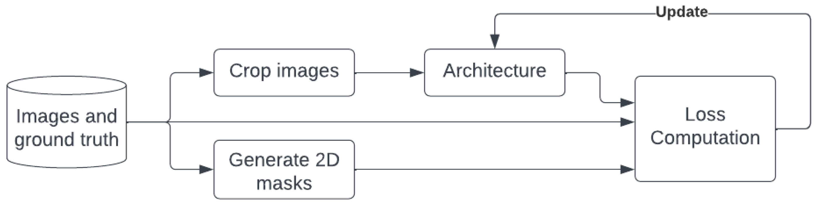 Sensors 22 07990 g006