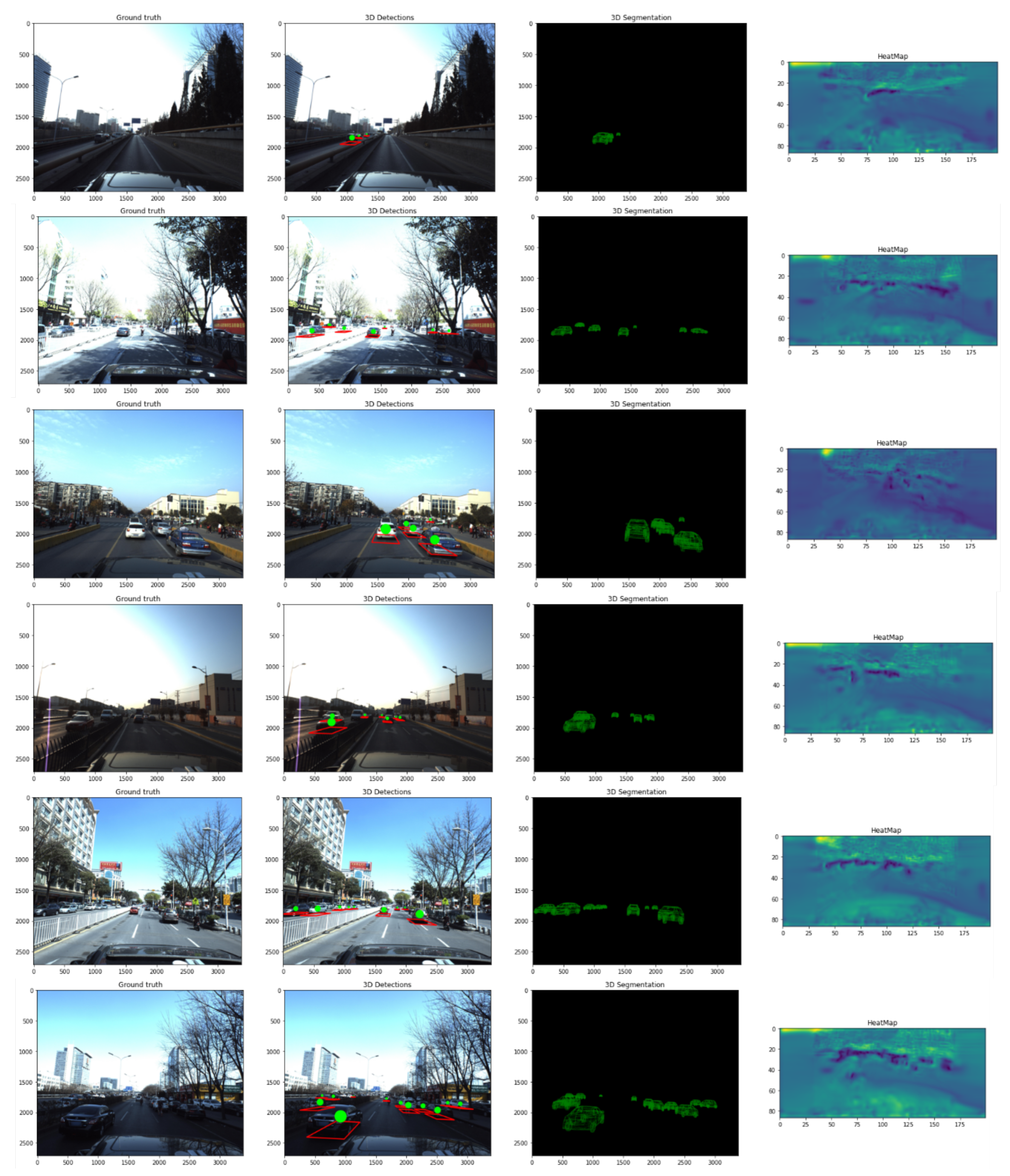 Sensors 22 07990 g013