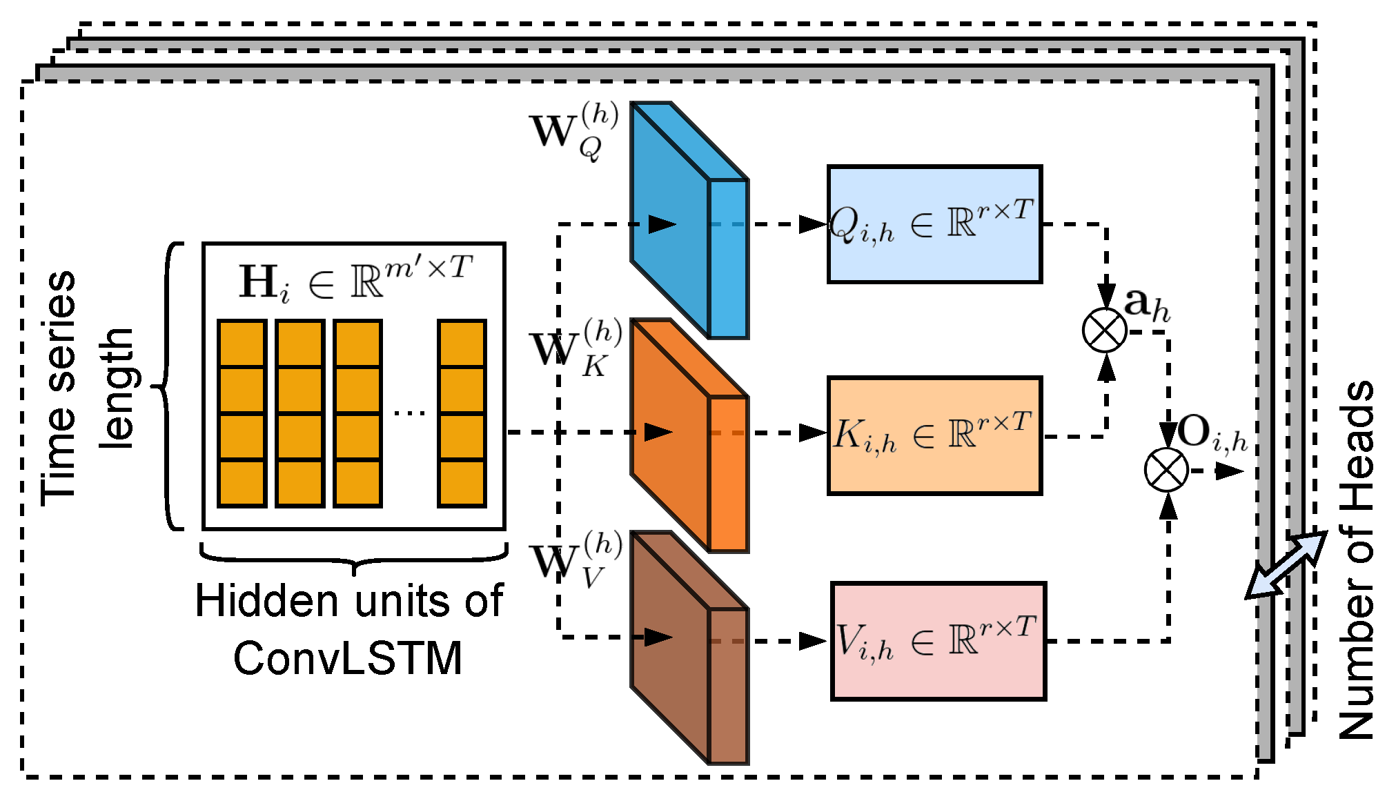 Sensors 22 07994 g003