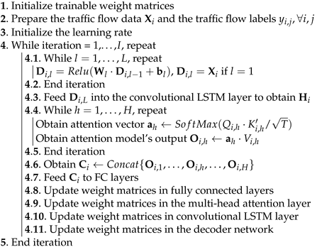 Sensors 22 07994 i001 Sensors 22 07994 i001