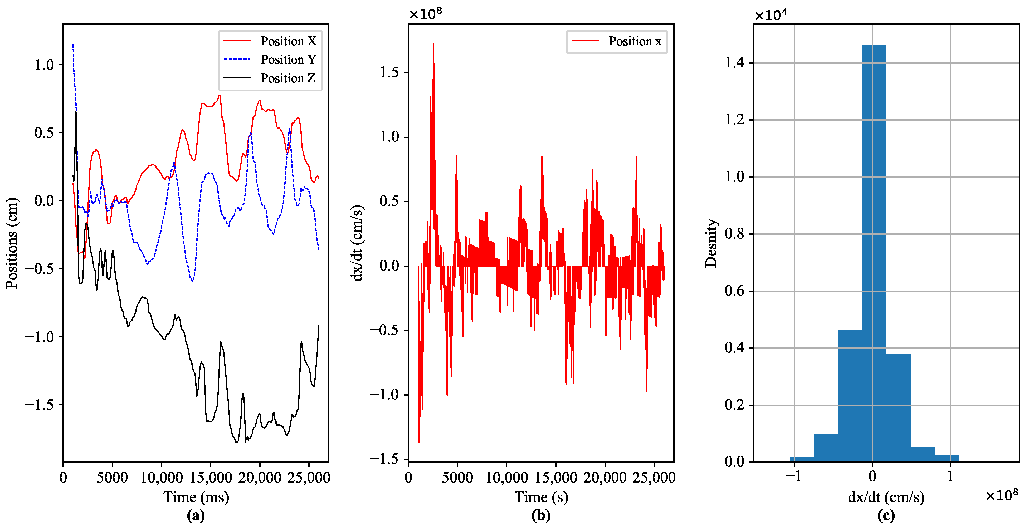 Sensors 22 08001 g002 Sensors 22 08001 g002