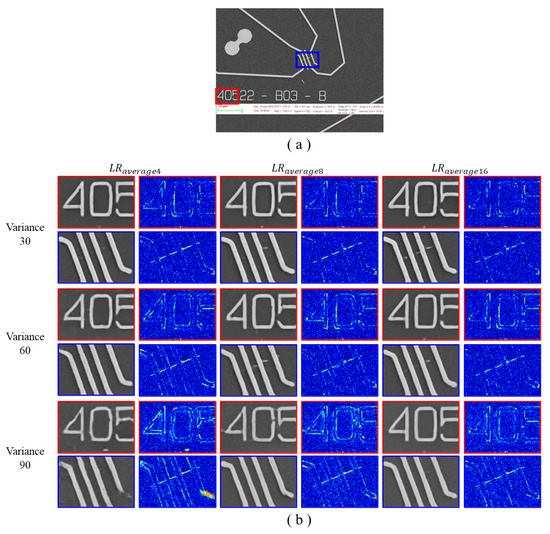 Sensors 22 08003 g0a2