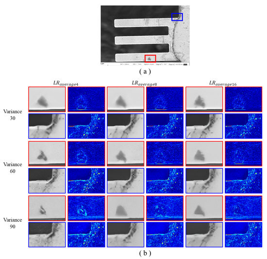 Sensors 22 08003 g0a3
