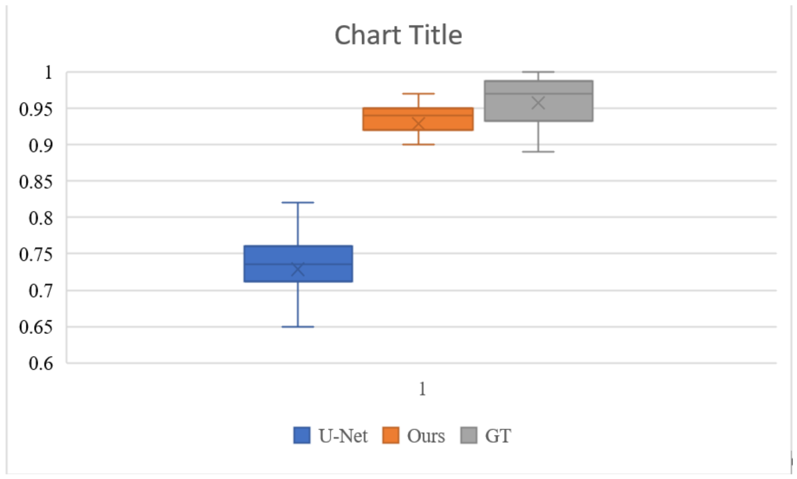 Sensors 22 08010 g008 Sensors 22 08010 g008